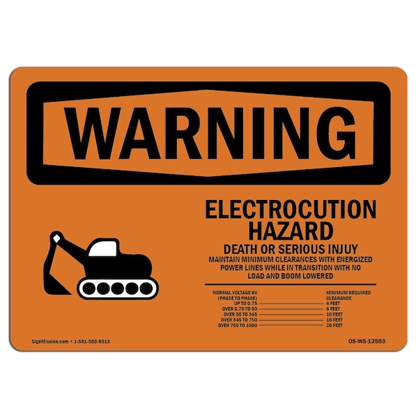 OSHA Warning Sign, 7" H, 10" W, Aluminum, Electrocution Hazard Crane, Landscape, L-12593